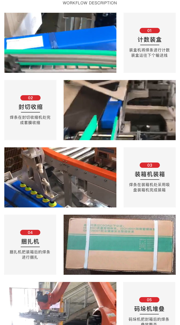 自動麻豆精品在线播放機價格
